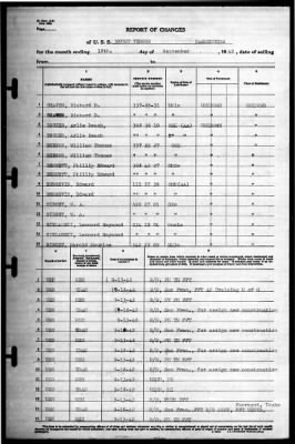 Mount Vernon (AP-22) > 1942