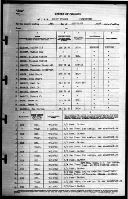 Mount Vernon (AP-22) > 1942