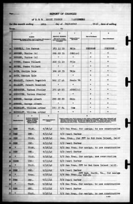 Mount Vernon (AP-22) > 1942