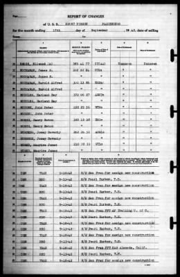 Mount Vernon (AP-22) > 1942