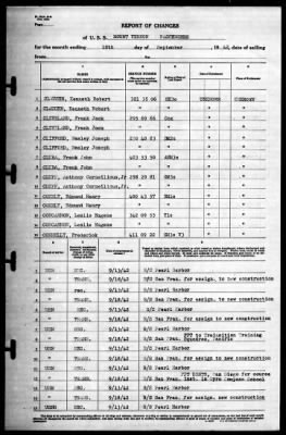 Mount Vernon (AP-22) > 1942