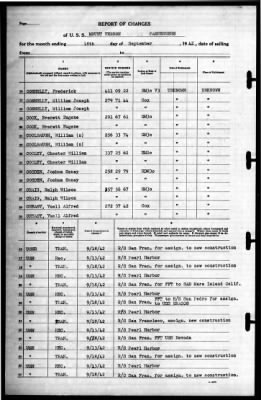 Mount Vernon (AP-22) > 1942