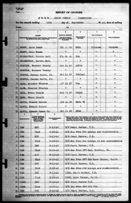 Mount Vernon (AP-22) > 1942