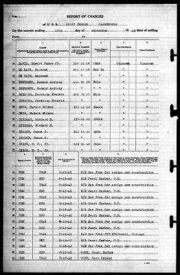 Mount Vernon (AP-22) > 1942