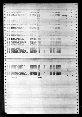 Thumbnail for Cadmus (NP 520) > 1948