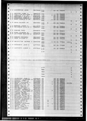 Thumbnail for Cadmus (NP 520) > 1948