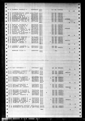 Thumbnail for Cadmus (NP 520) > 1948