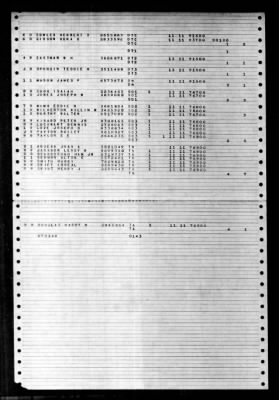 Thumbnail for Cadmus (NP 520) > 1948