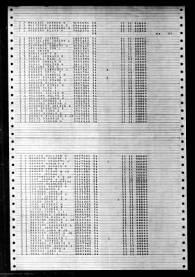 Thumbnail for Cadmus (NP 520) > 1948