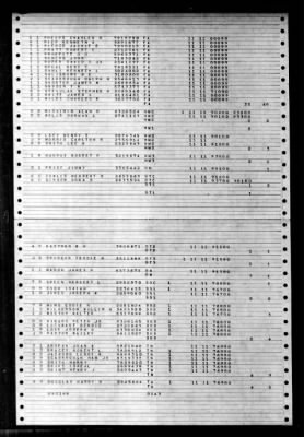 Thumbnail for Cadmus (NP 520) > 1948