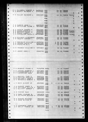 Thumbnail for Cadmus (NP 520) > 1948