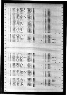 Thumbnail for Cadmus (NP 520) > 1948