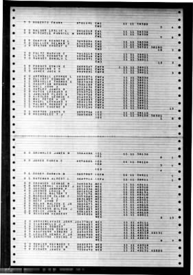 Thumbnail for Cadmus (NP 520) > 1948