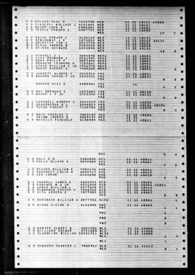 Thumbnail for Cadmus (NP 520) > 1948