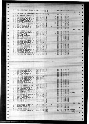 Thumbnail for Cadmus (NP 520) > 1948