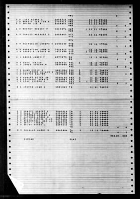 Thumbnail for Cadmus (NP 520) > 1948