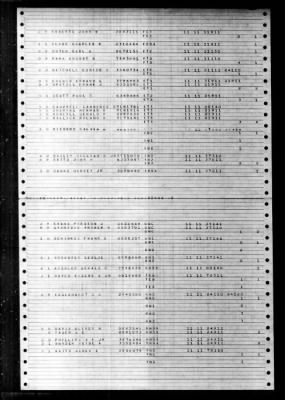 Thumbnail for Cadmus (NP 520) > 1949