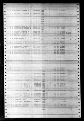 Thumbnail for Cadmus (NP 520) > 1949