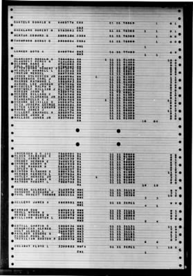 Caliente (AO-53) > 1948