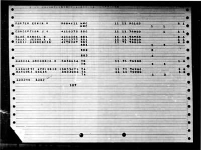 Caliente (AO-53) > 1948