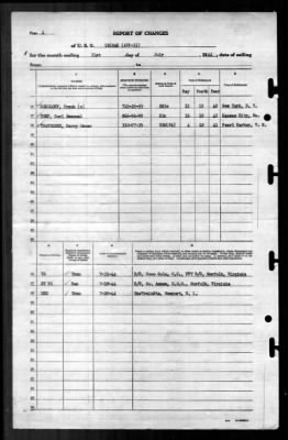 Unimak (AVP-31) > 1944