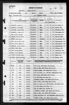 Unimak (AVP-31) > 1944