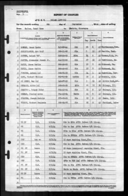 Unimak (AVP-31) > 1944