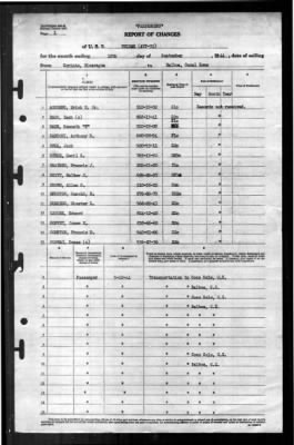 Unimak (AVP-31) > 1944