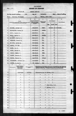 Unimak (AVP-31) > 1944