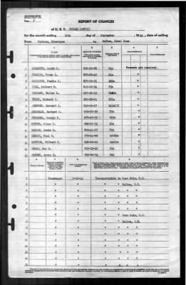 Unimak (AVP-31) > 1944