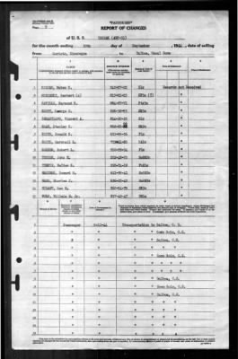 Unimak (AVP-31) > 1944