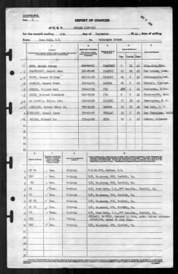 Unimak (AVP-31) > 1944