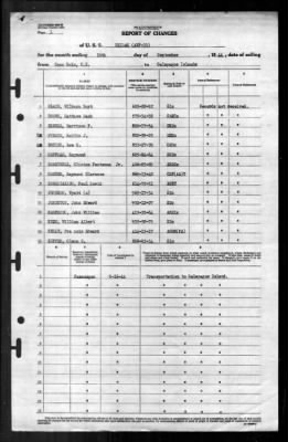 Unimak (AVP-31) > 1944