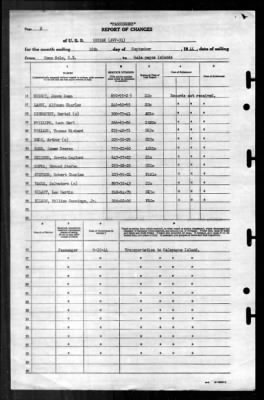 Unimak (AVP-31) > 1944