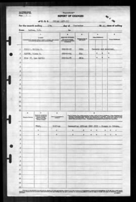 Unimak (AVP-31) > 1944