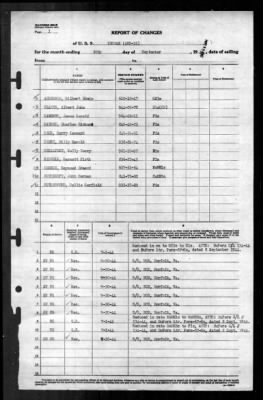 Unimak (AVP-31) > 1944