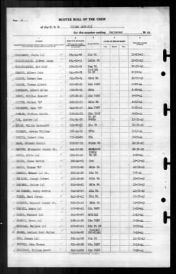 Unimak (AVP-31) > 1944