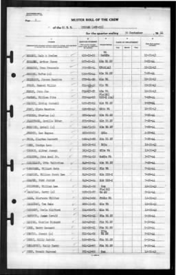 Unimak (AVP-31) > 1944