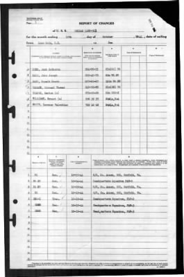 Unimak (AVP-31) > 1944