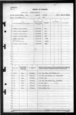 Unimak (AVP-31) > 1944