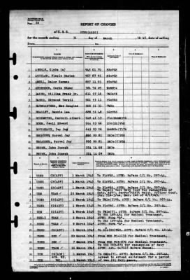 Otus (AS-20) > 1945