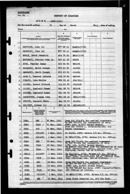 Otus (AS-20) > 1945