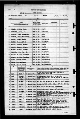 Otus (AS-20) > 1945