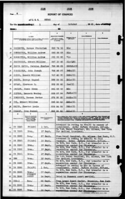 Merak (AF-21) > 1945