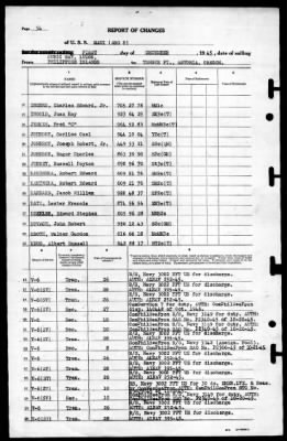 Maui (ARG 8) > 1945