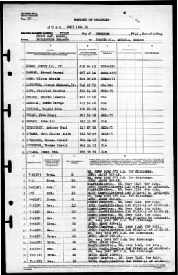 Maui (ARG 8) > 1945