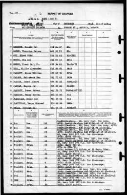 Maui (ARG 8) > 1945