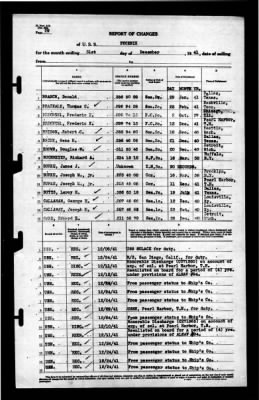 Thumbnail for Phoenix (CL-46) > 1941