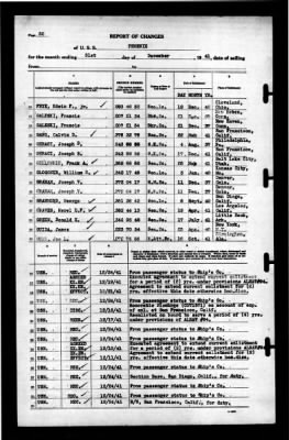 Thumbnail for Phoenix (CL-46) > 1941