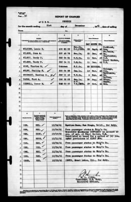 Thumbnail for Phoenix (CL-46) > 1941